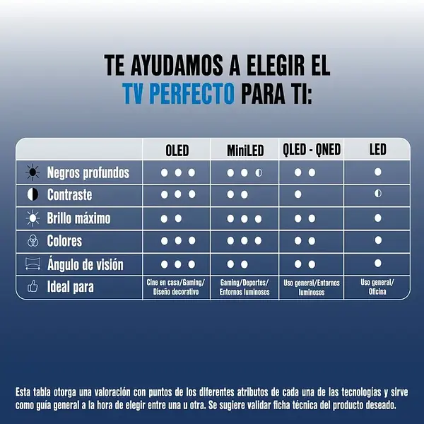 Tv Kalley 50" 50g315 4k-Uhd Max Led Smart Tv Google Tv 6942