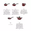 Batería De Cocina Tramontina Paris 5 Piezas 1547